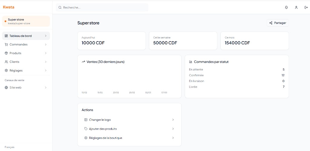 Tableau de bord Kwata - Super store sur ordinateur